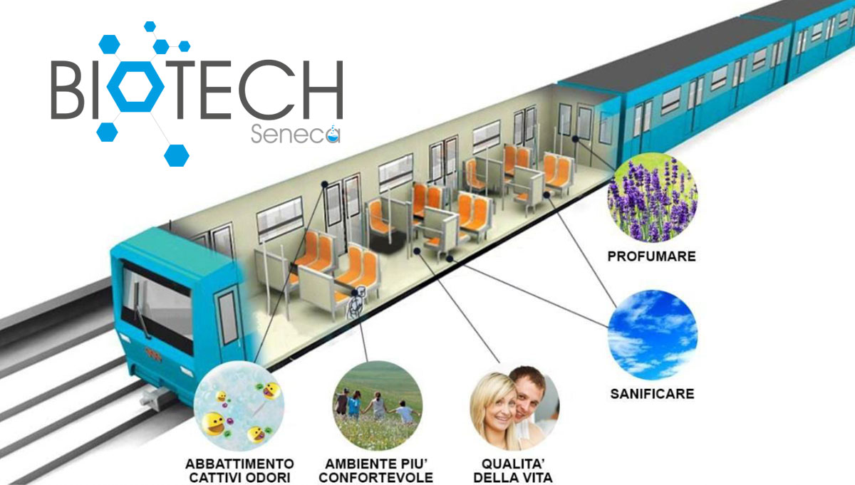 Seneca Biotech Srl 